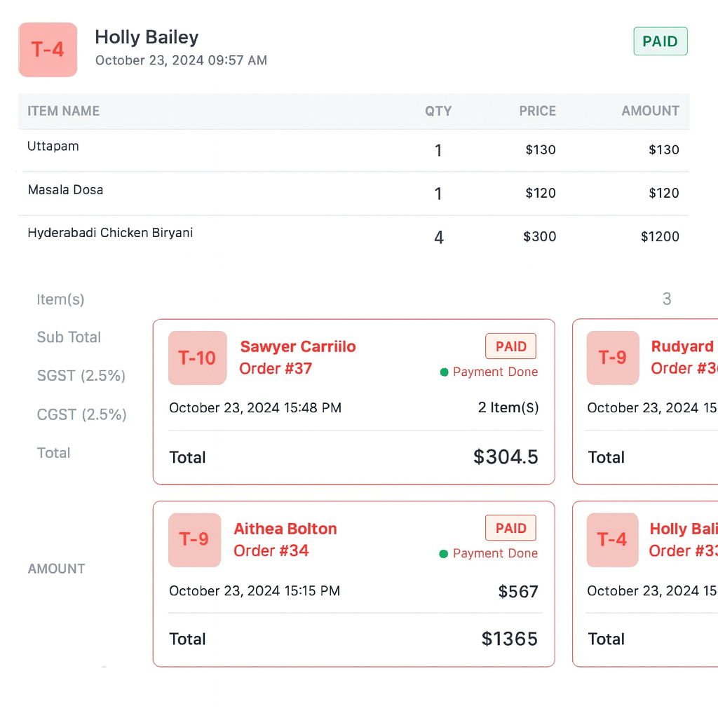 order management